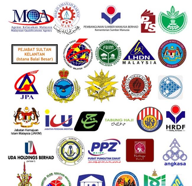 Senarai Syarikat Sendirian Berhad Di Malaysia