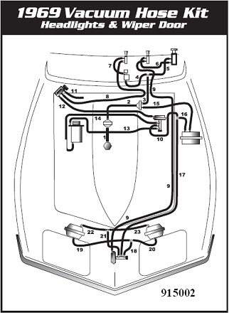 69 Corvette Fuse Box - Wiring Diagram Networks