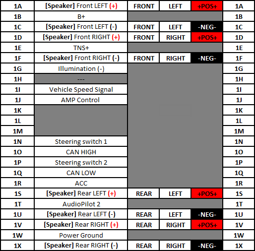 Mazda 3 Speaker Wiring Diagram