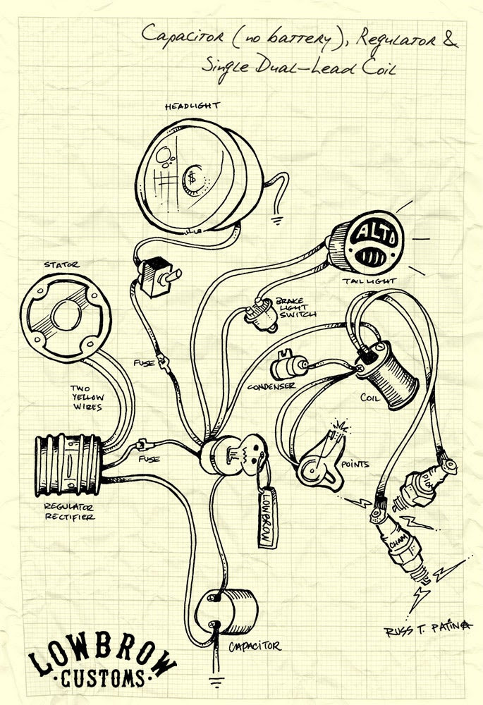 Triumph 650 Simple Wiring Diagram Complete Wiring Schemas