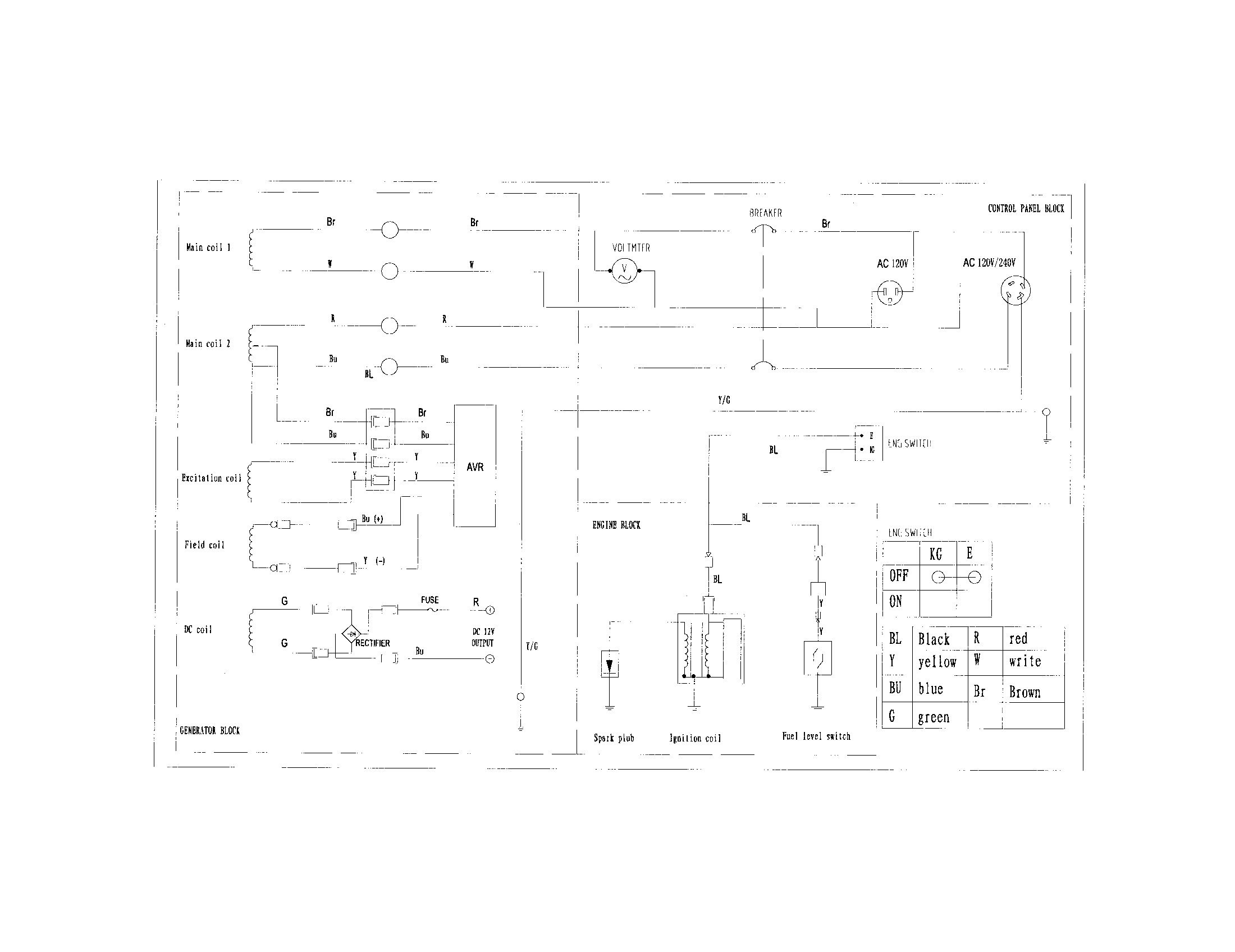 110V 240V Generator Wiring Diagram / Wiring A Battery Generator To 30a