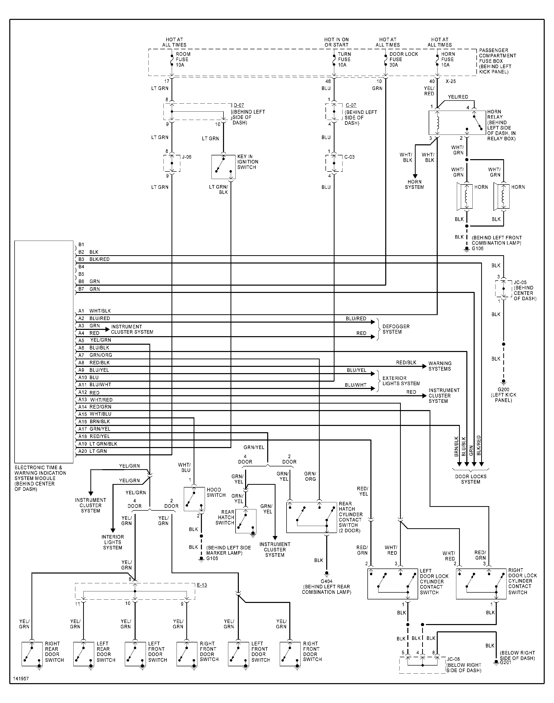 Kia Sportage Fuse Diagram