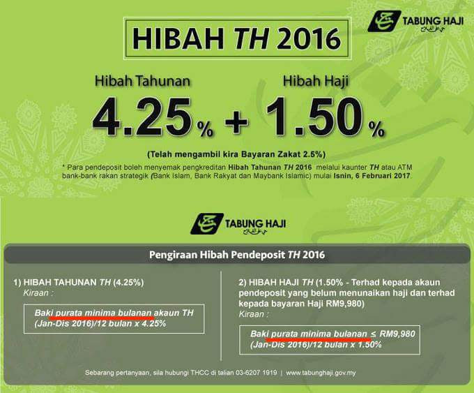 Dividen Tabung Haji Tahun 2018 - Dividen Tabung Haji Dan Asb 2021 2021 - Dividen Tabung Haji Dan Asb 2021
