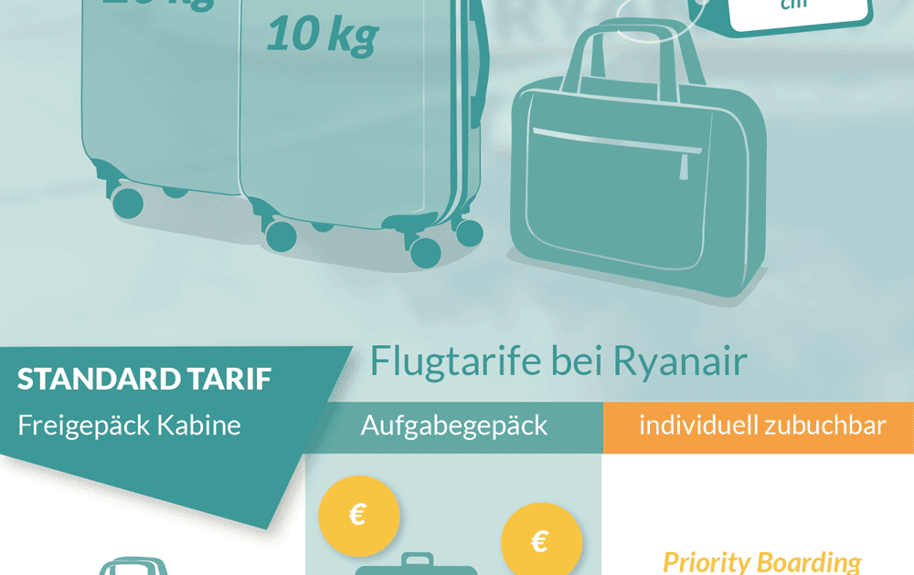 Ryanair Handgepäck Priority Maße - Neue Gepackbestimmungen Bei Ryanair