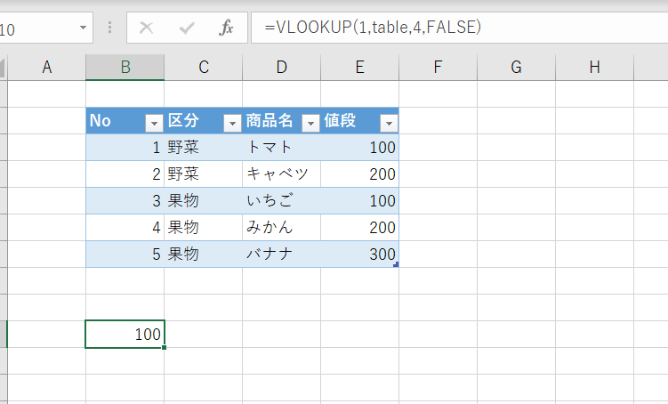 Excel テーブル 行 追加 遅い sicfreta