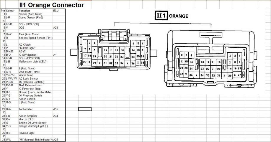 Toyota Hiace Wiring Diagram 2007 | schematic and wiring diagram