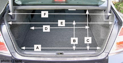 Toyota Camry Toyota Camry Trunk Dimensions