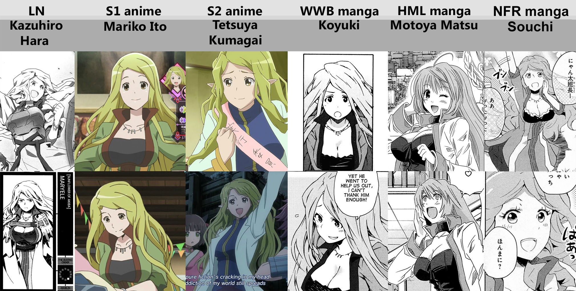 Anime Girl Bust Chart