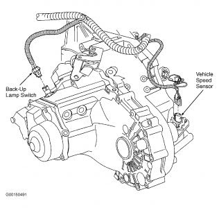 2003 Chevy Cavalier Engine Diagram / Chevrolet Cavalier Questions