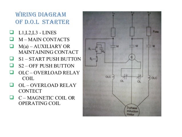 1995 Peterbilt Starter Wiring Diagram | Hoochiarudo