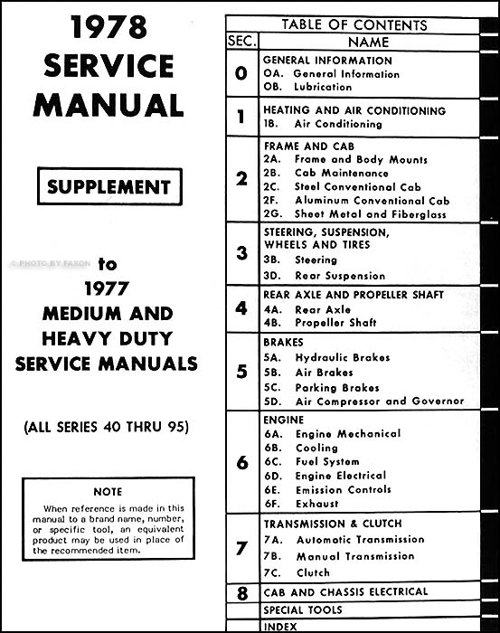 78 Chevy C10 Gauge Wiring - Wiring Diagram Networks