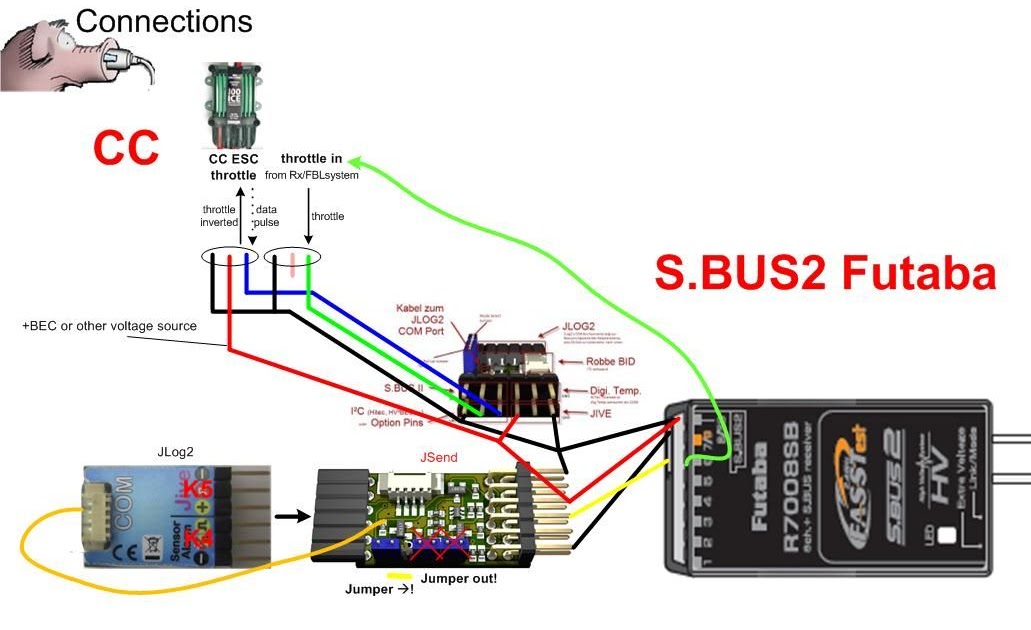 Cc3d Wiring Diagram For Helicopter Wiring Diagrams