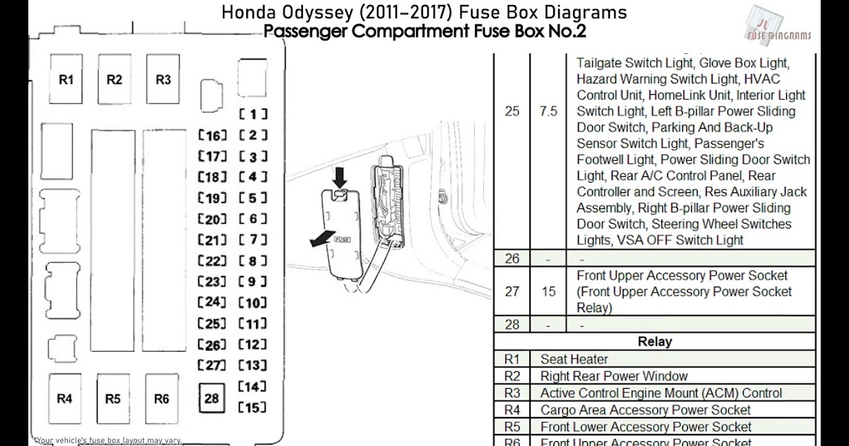 PDF Download Honda Jazz 2008 Fuse Box Diagram