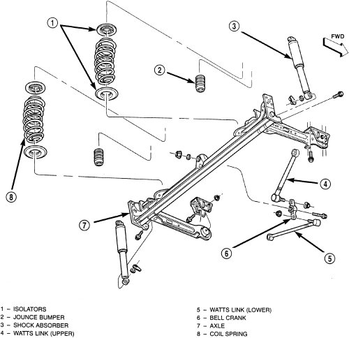 30 Pt Cruiser Rear Suspension Diagram - Wiring Diagram Database