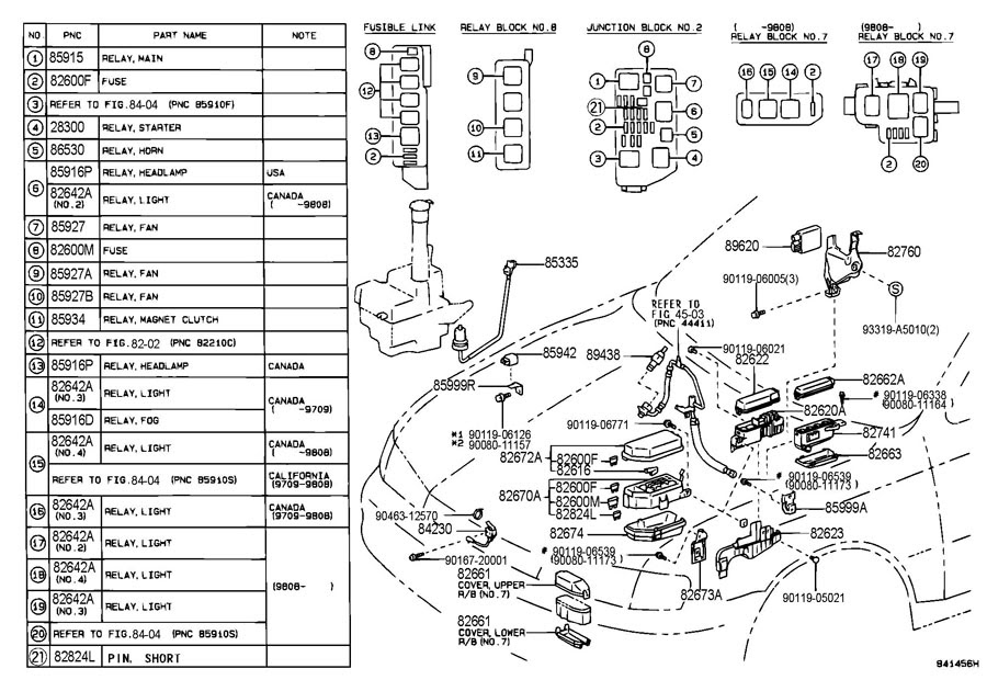 32 2000 Toyota Avalon Stereo Wiring Diagram - Wiring Diagram Niche