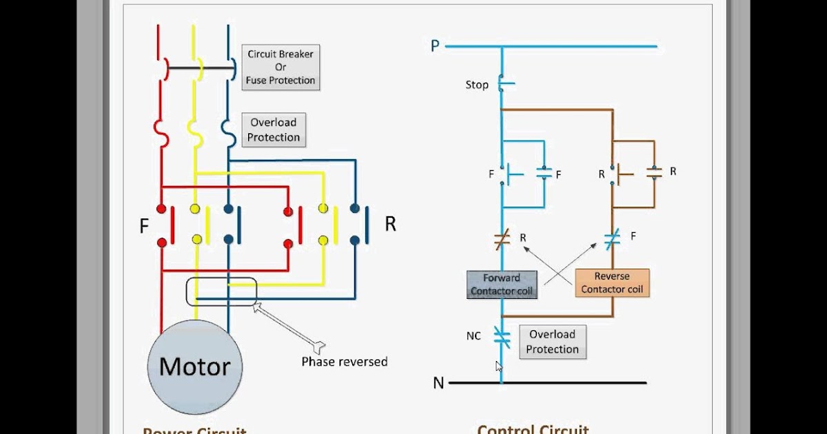 480 Volt Motor Wiring : How to Protect Motor from Over Current using a