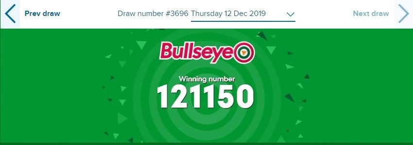 Data Result Bullseye 2020 RESTULS