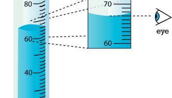 How To Read A Graduated Cylinder Worksheet - Escolagersonalvesgui