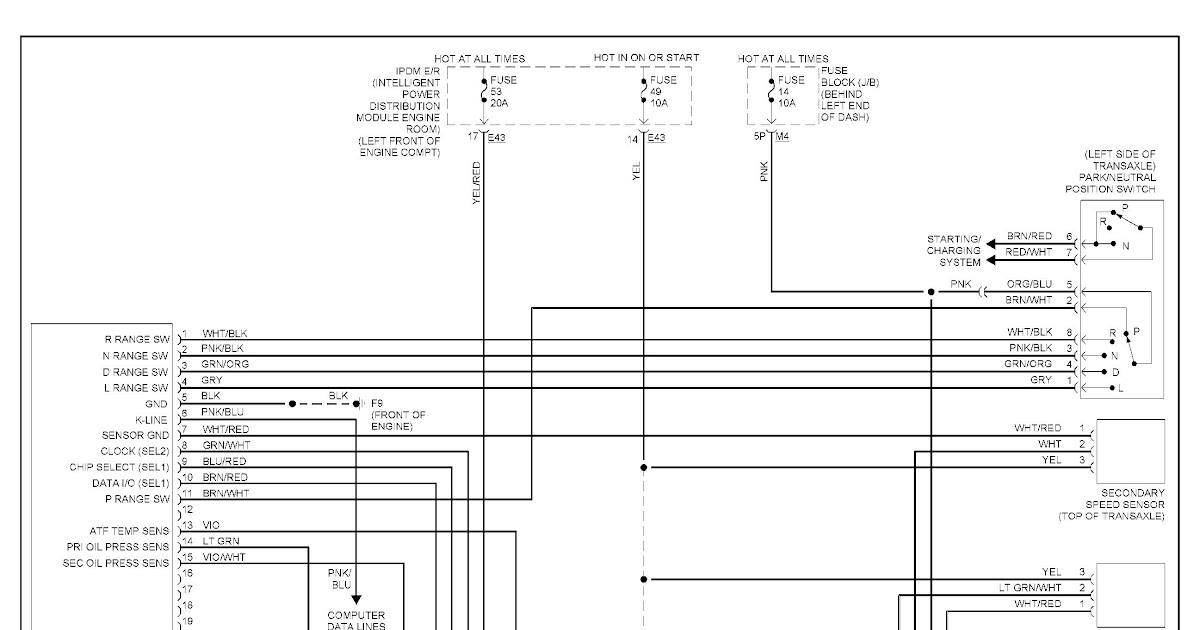 2006 Nissan Sentra Parts Diagram - Hanenhuusholli