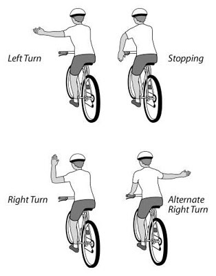 Bicycle Hand Signals