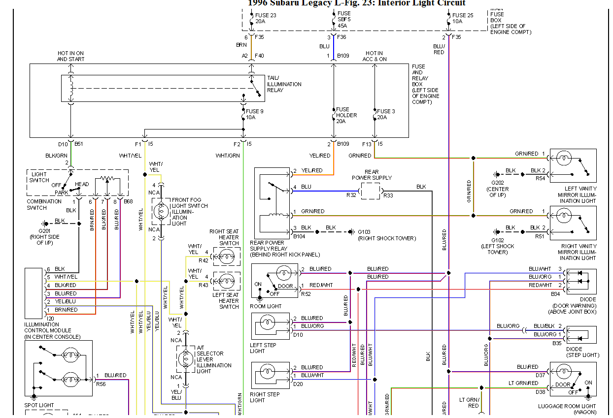 1996 Subaru Wiring Schematic - Wiring Diagrams