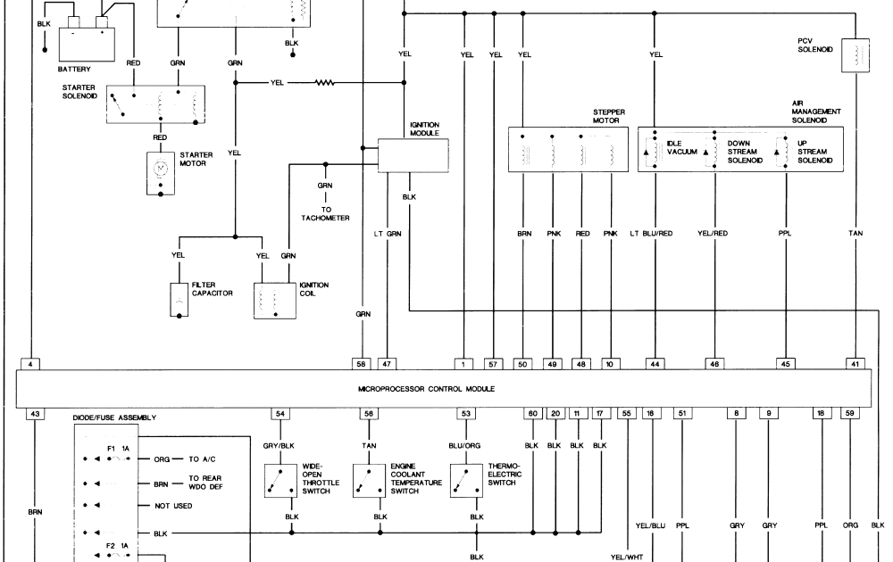 HOW TO Download 1999 Jeep Wiring Diagram Turn Sig