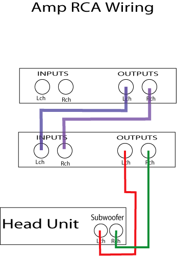 Wiring Capacitor To 2 Amps - Wiring Diagram Gallery