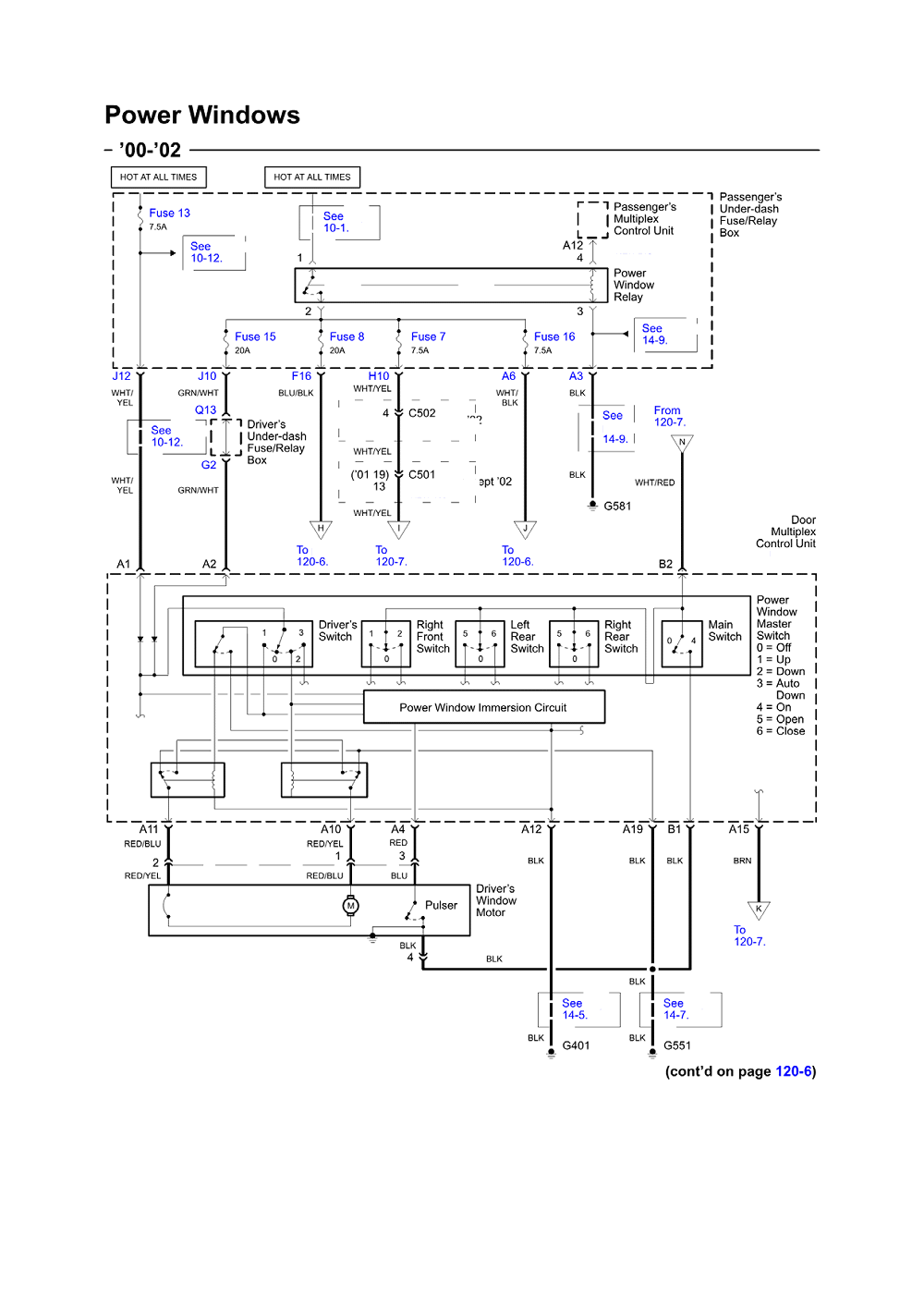 Wiring Diagram For Honda Odyssey 2002 Ignition Switch from lh6.googleusercontent.com