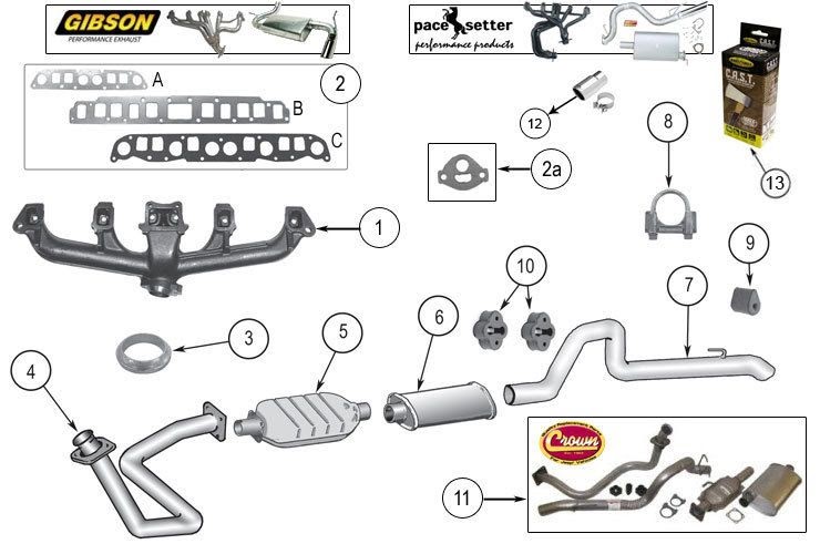 [DIAGRAM] 2000 Chevy Impala Exhaust System Diagram