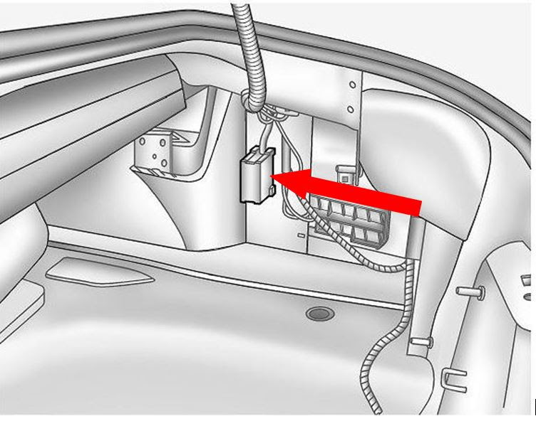 Chevy Camaro Fuse Box Diagram - Wiring Diagram