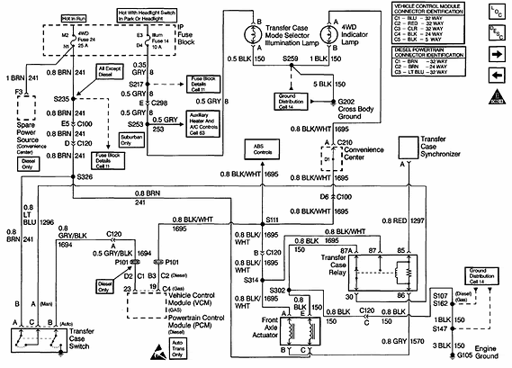 32 1998 Gmc Sierra Wiring Diagram - Wiring Diagram Ideas