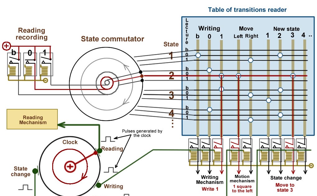 Timer And Contactor R Relay Diagram : Faq02046 Of Solid State Relays