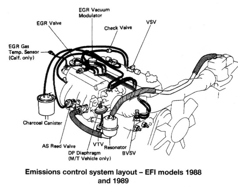 22r Carburetor Vacuum Diagram - General Wiring Diagram
