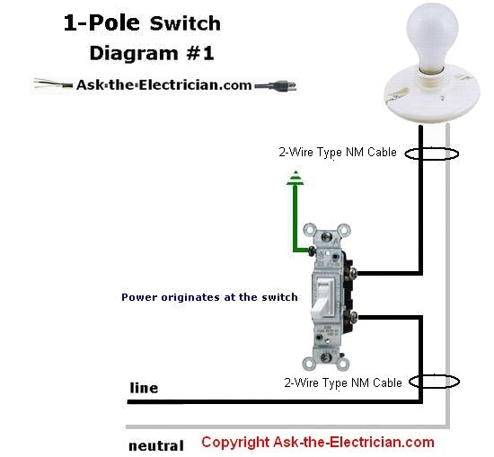 110v Switch Wiring Diagram