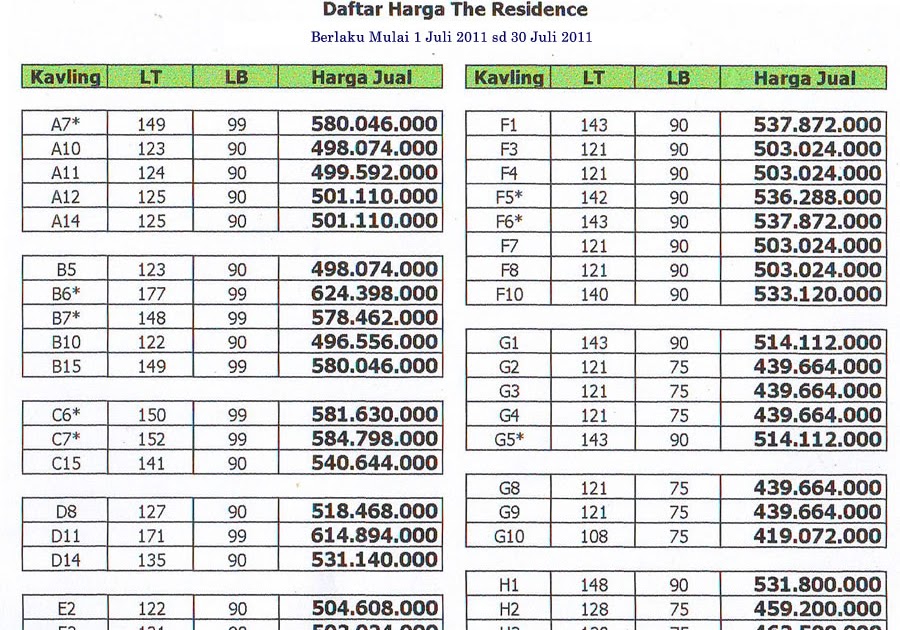 Harga Keramik Lantai Murah Yogyakarta Harga C Harga Keramik Lantai Murah Yogyakarta Harga C