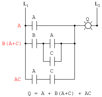 Boolean Algebra Circuit Diagrams