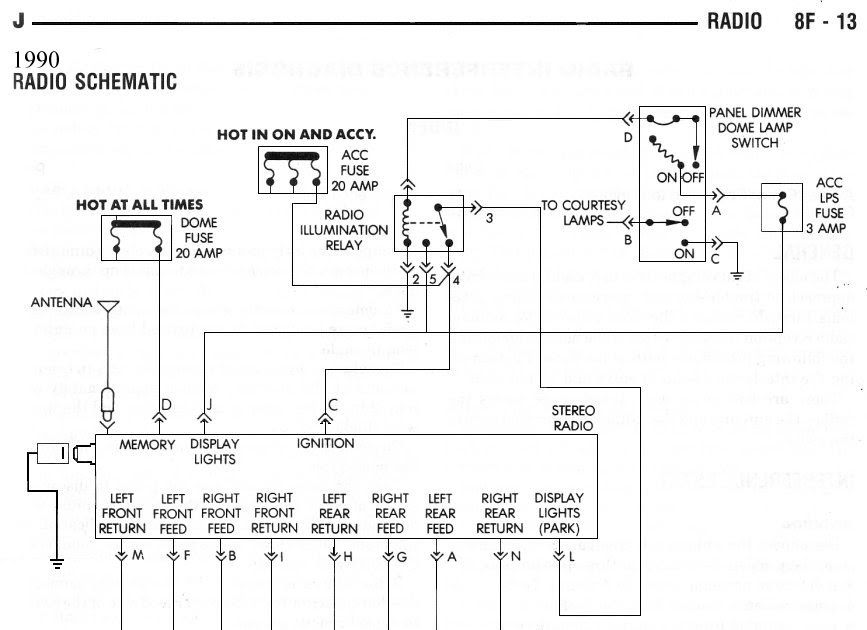 41 Jeep Wrangler Radio Wiring Harness Diagram - Wiring Diagram Source