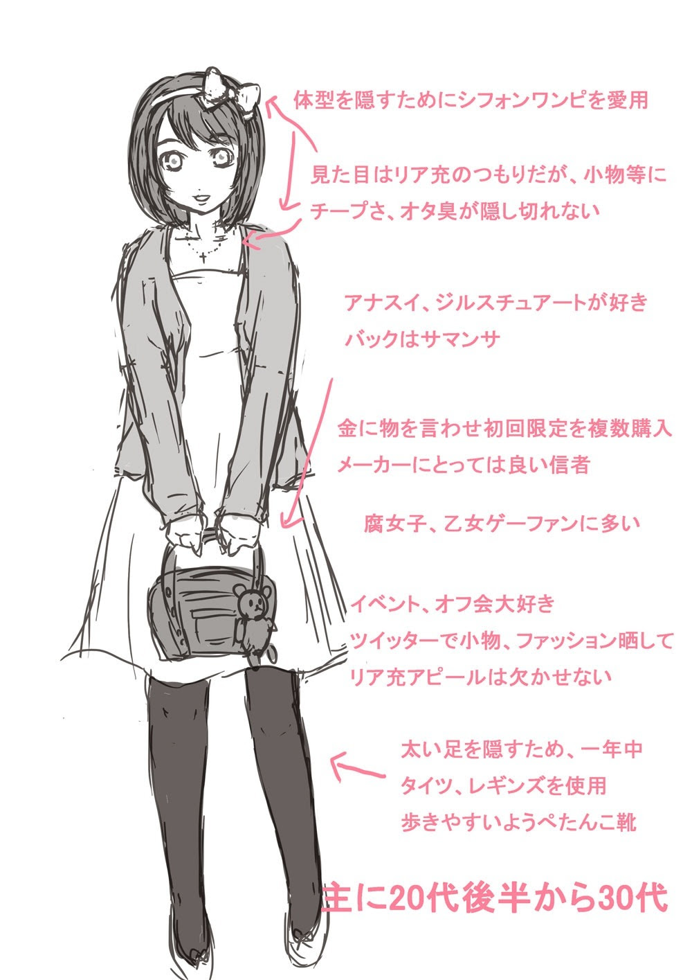 √ 脱 オタ ファッション 女 112555 最高のファッションスタイルのブログ