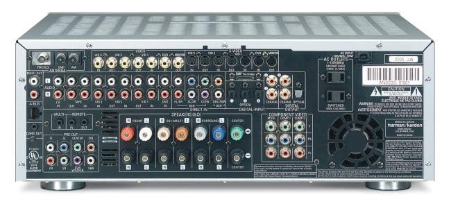 HI-FI Review: Harman/Kardon AVR 340 7.1 A/V Receiver