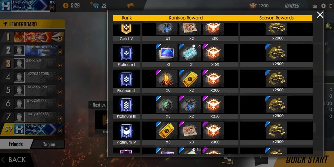 Notor Vip Fire Leakead Diamonds Unlimited Hadiah Rank Token