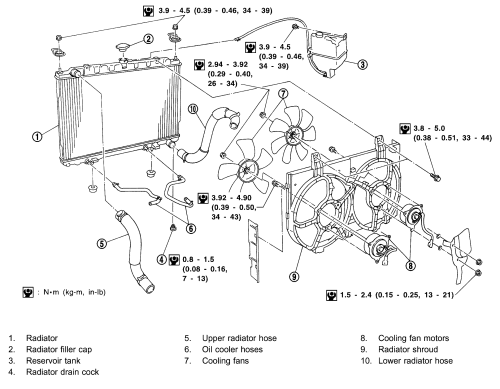 32 2003 Infiniti G35 Parts Diagram - Wiring Diagram Database