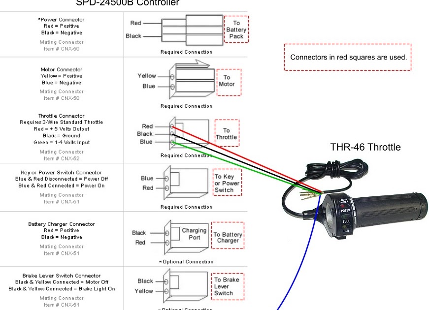 Razor Electric Dirt Bike Wiring Diagram - Razor Dirt Quad Wiring