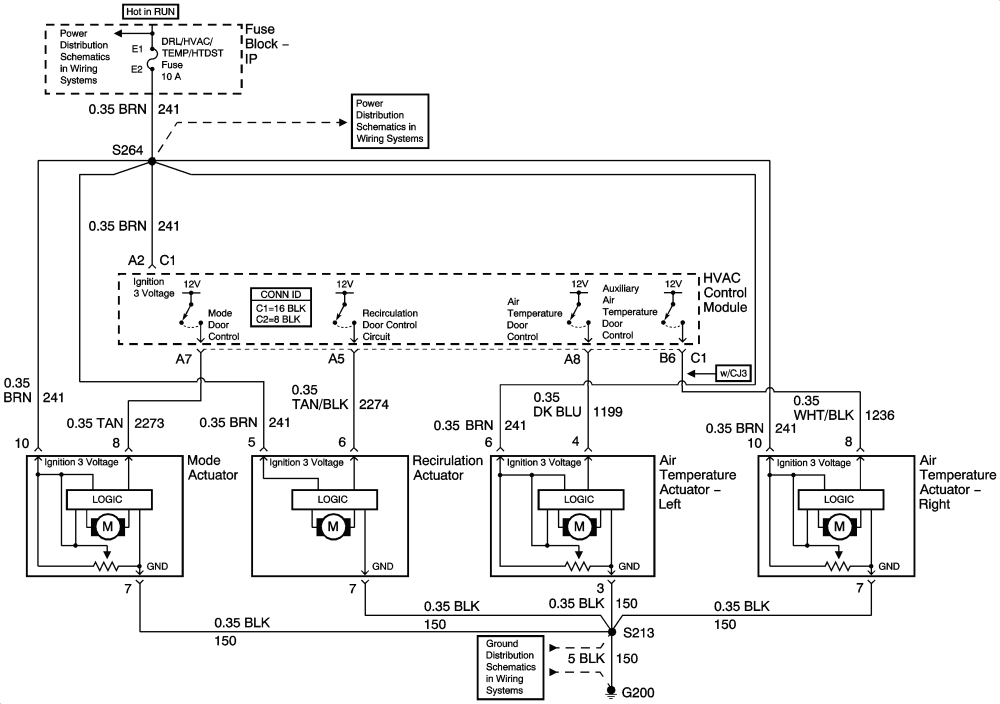 98 Chevy S10 Wiring Diagram - Wiring Diagram Networks