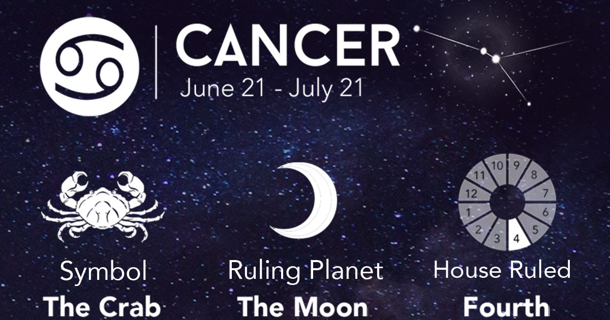 What zodiac is June 21st? – ouestny.com