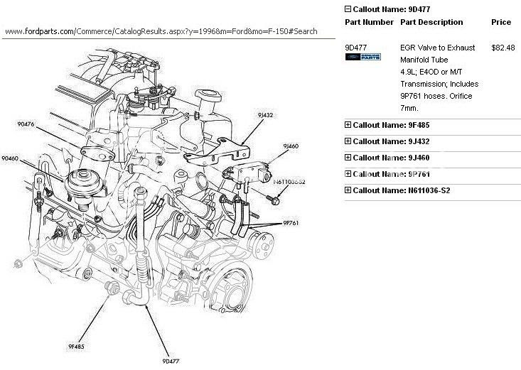 4 9l Engine Diagram - 88 Wiring Diagram