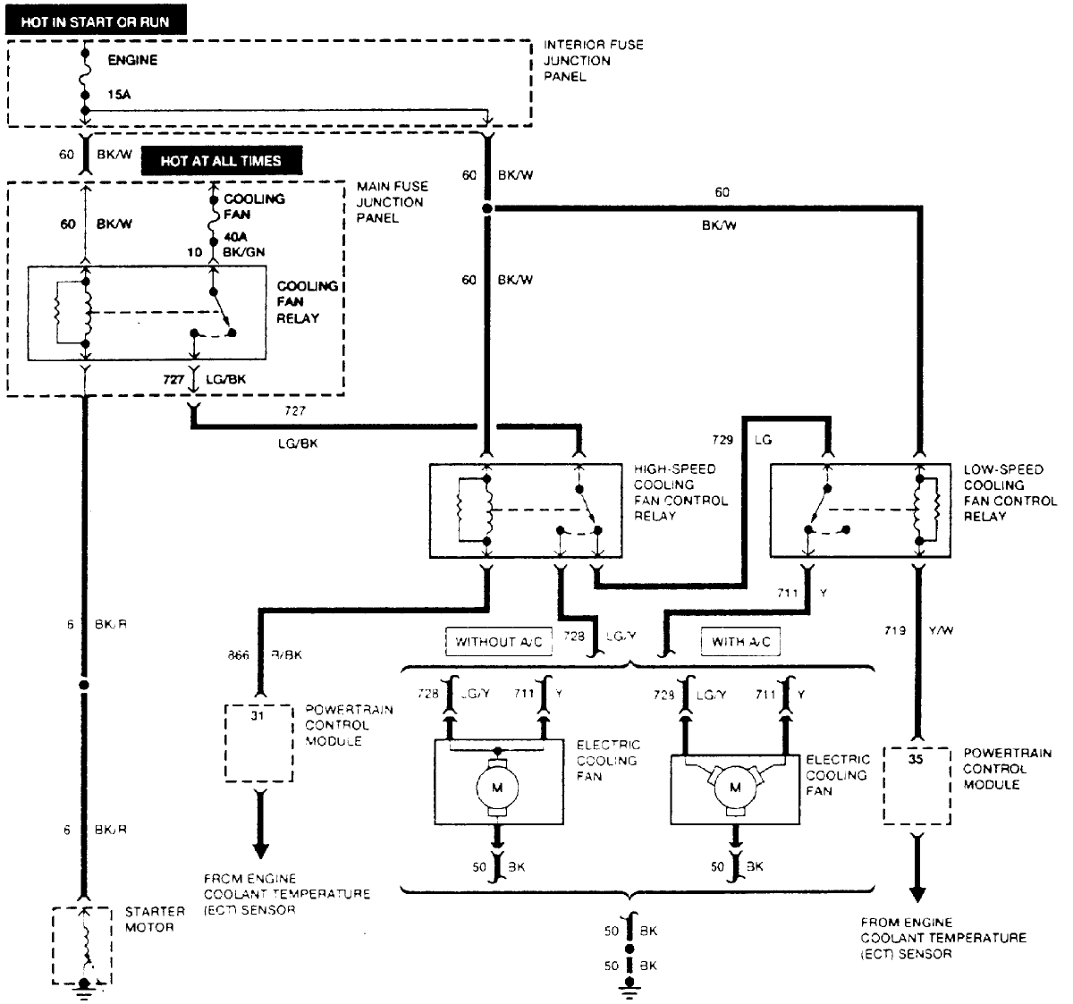 Aamidis Blogspot Com Ford Fiesta Radiator Fan Wiring Diagram