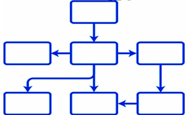 22 Plantilla Mapa Conceptual Png Nietma