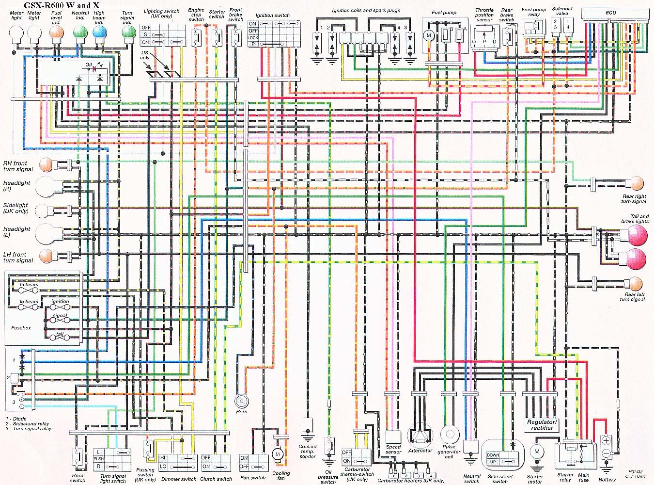 Suzuki Gsxr 600 Wiring Diagram - Complete Wiring Schemas