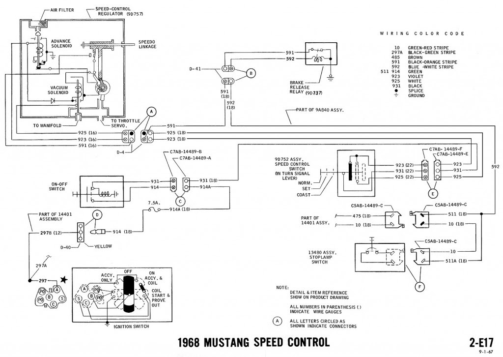 1968 Chevy Truck Wiring Harnes Diagram - Wiring Diagram