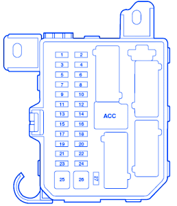 2003 Ford Explorer Sport Trac Xlt Fuse Box Diagram